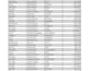 clean, format, split, merge excel data